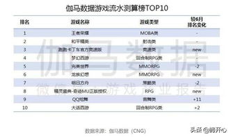 新奥门免费资料大全优势在哪里|数据解答解释落实_潮流版Eleme.4.232