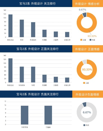 三肖中特免费公开资料|现状分析解释落实_网页版0.743