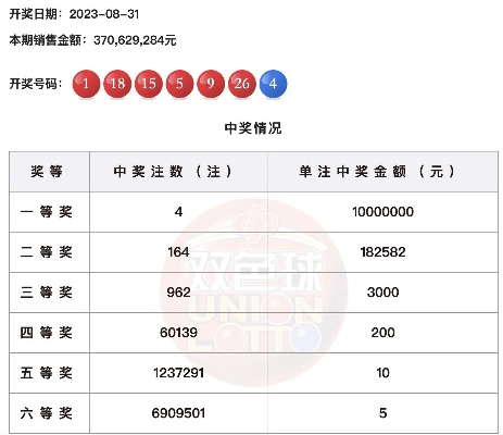 今日开奖结果查询开奖查询乐彩网|深入解答解释落实_经典版1.140