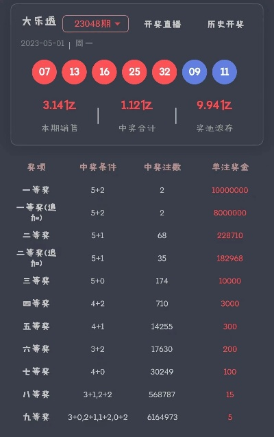 今日开奖结果查询开奖查询乐彩网|深入解答解释落实_经典版1.140