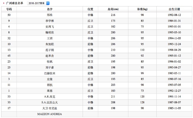 新澳门335期开奖直播视频|未来科技新趋势解析_watchOS.3.26