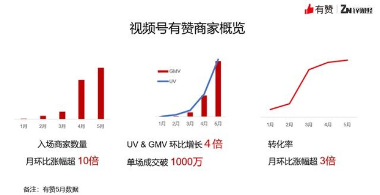 新澳门335期开奖直播视频|未来科技新趋势解析_watchOS.3.26