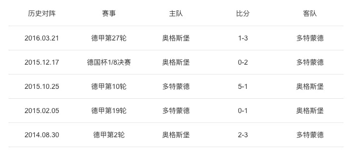 新澳门335期开奖直播视频|未来科技新趋势解析_watchOS.3.26