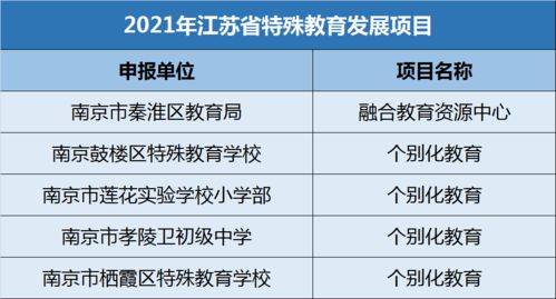 老澳门开奖结果+开奖记录20|探秘澳门独特魅力与文化_迅捷款.9.737