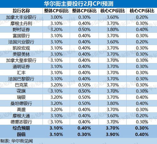 2024年澳门特马今晚开奖号码|全面数据应用分析_奢侈款.8.291