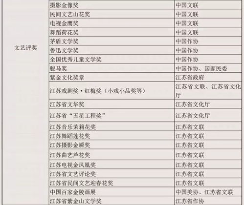 2024年十二生肖表图片|国产化作答解释落实_Pixel.0.827
