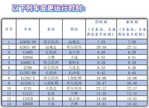 2024年十二生肖表图片|国产化作答解释落实_Pixel.0.827