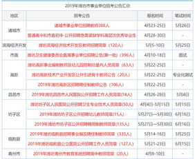 香港正版资料免费大全2022年开奖|全面了解最新正品的解答与应用_综合版.6.965