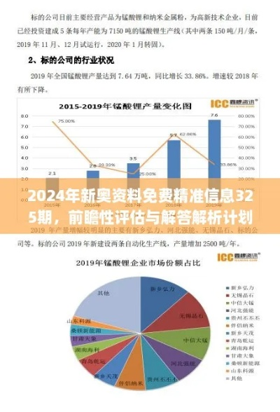 新奥新资料精选免费提供使用方法|预测解答解释落实_forest最新版.4.377