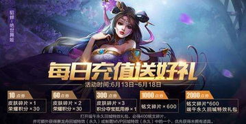 王者荣耀前瞻版钻石下载-王者荣耀前瞻版2024新版下载v.8.12